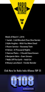 Q108 March1, 2016 Top 10