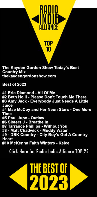 Best of 2023 Kayden Gorden