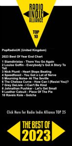 Best of 2023 Pop Radio UK