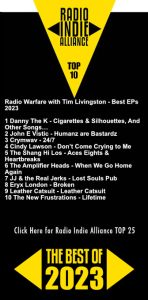 Best of 2023 Radio Warfare EPs